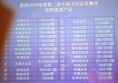 鹰卫浴再登2010第二届中国卫生洁具测评优质产品榜 -家居快讯-重庆搜房装修家居网